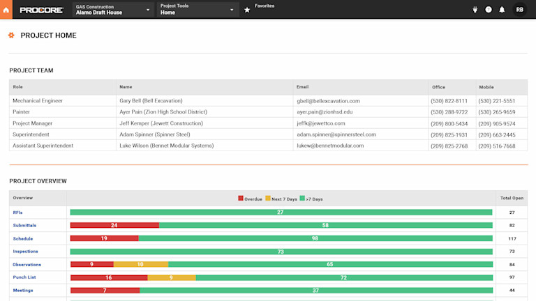 Project Management screen