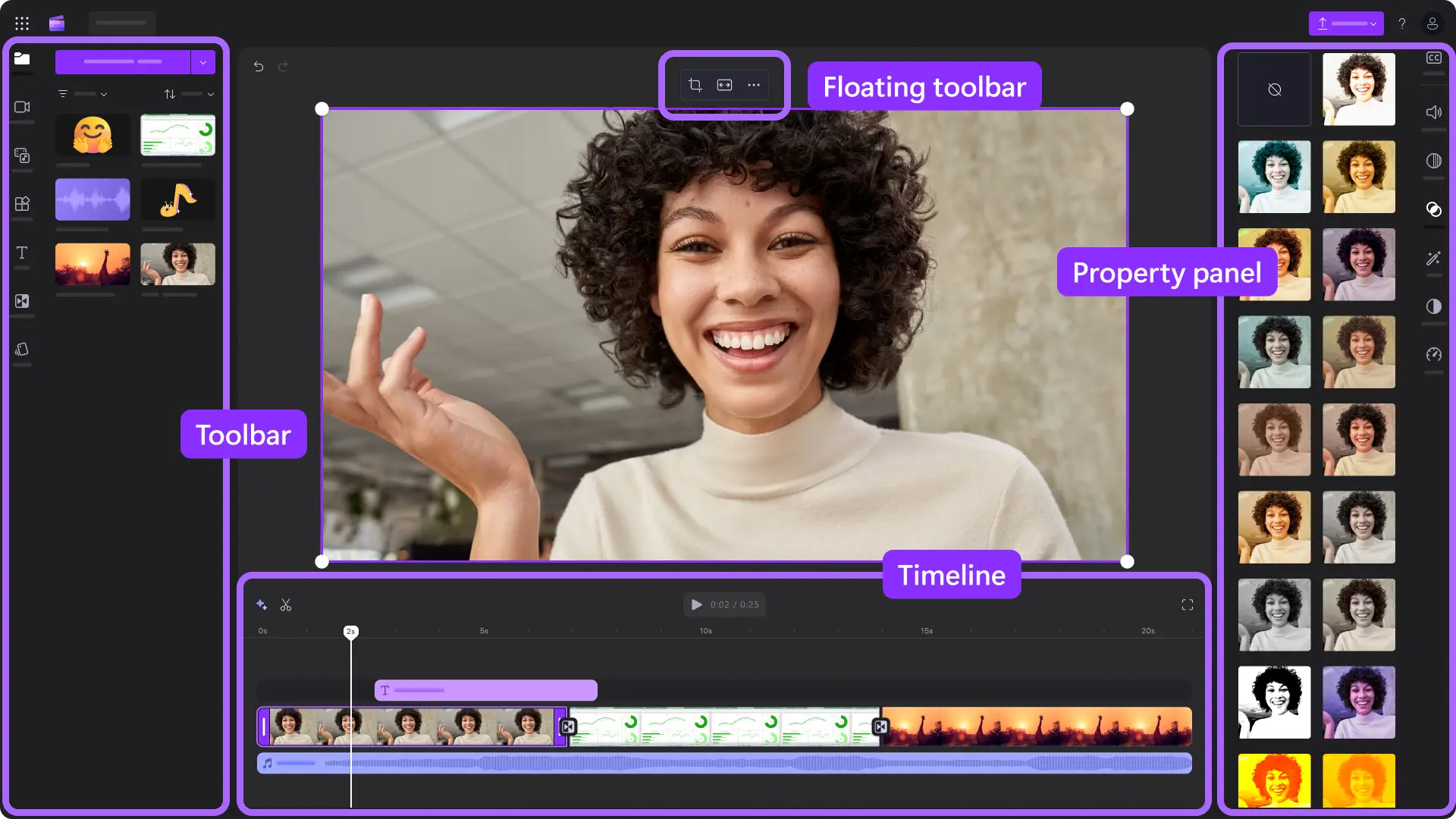 The different user interface sections - toolbar, floating toolbar, property panel, and timeline - of the Clipchamp video editor.