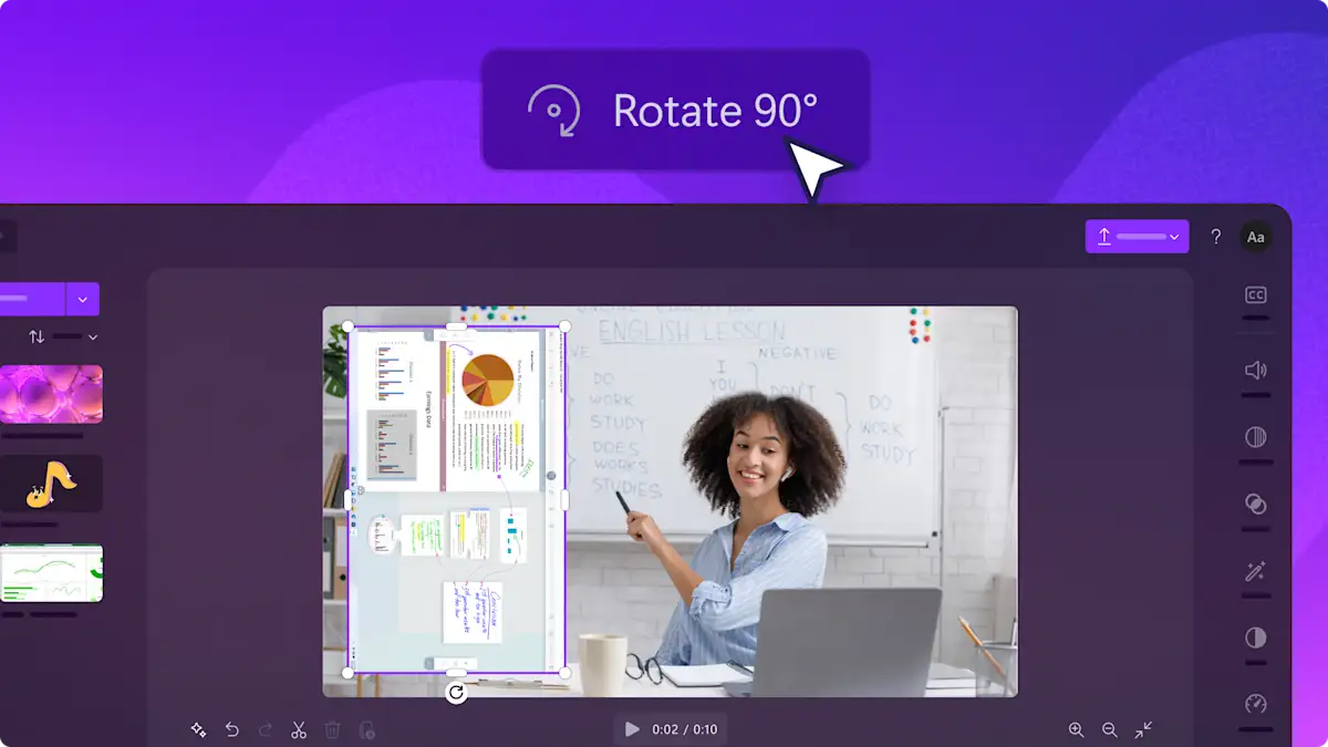 Users adding rotated images and videos to educational videos