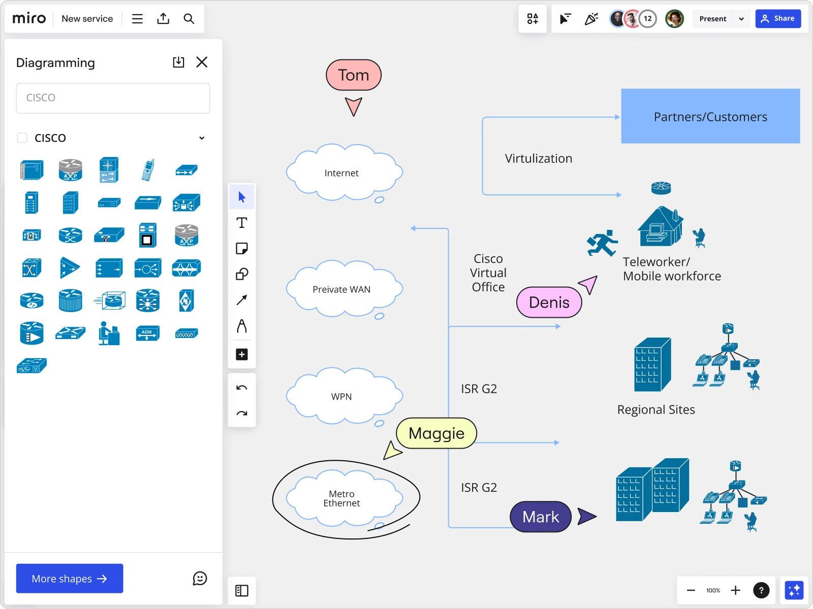 Miro のシステム構成図ツールでネットワーク図を作成している画像