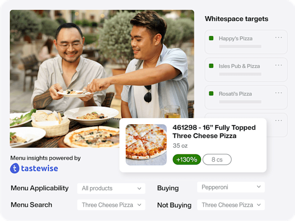 TELUS Sales Enablement menu insight example powered by Tastewise