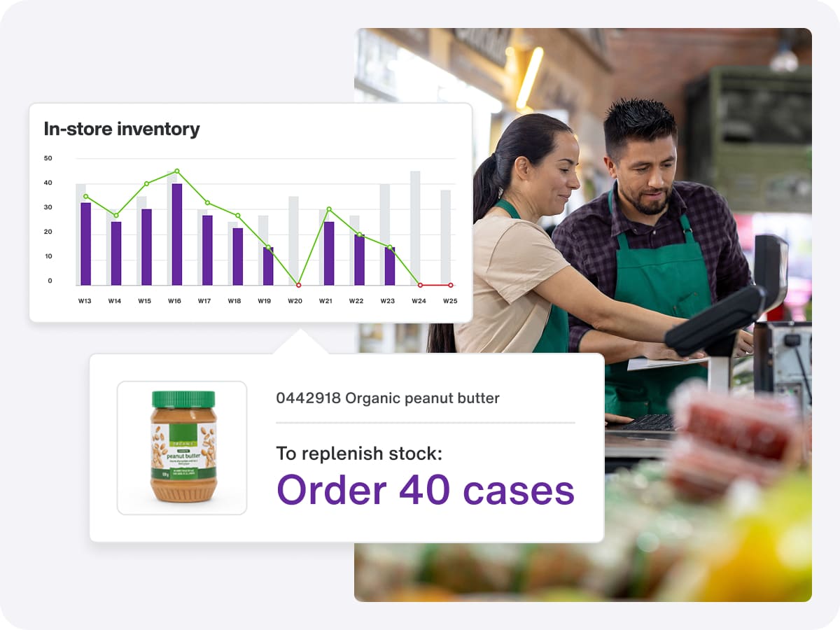 Screenshot of a man and woman discussing retail execution software in a store setting.