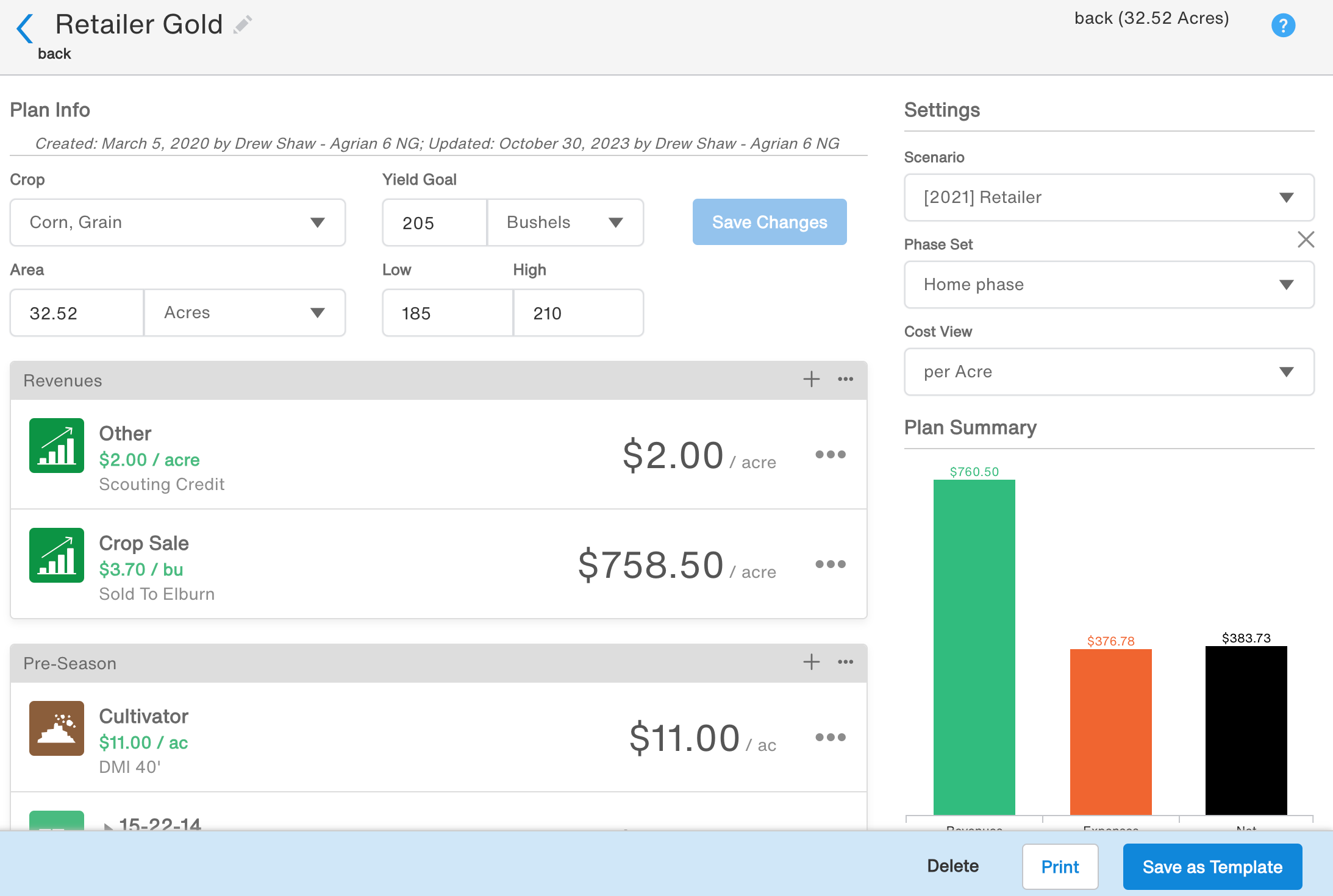 Dashboard displaying key metrics during the crop growing season, highlighting performance and growth.